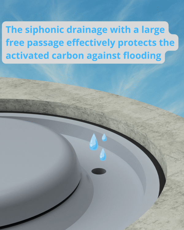 4 Manhole odor filter drainage Biologiczny filtr podwłazowy Ø600